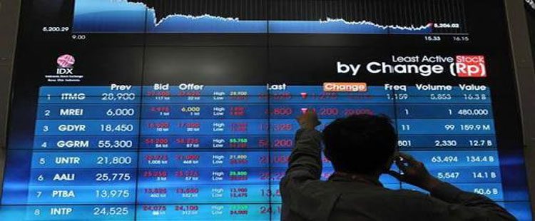 Nilai tukar rupiah terhadap dolar Amerika Serikat