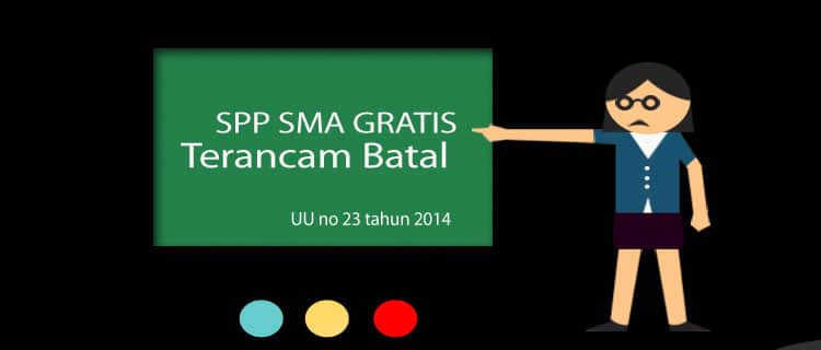SPP SMA Sederajat Tangsel terancam Batal