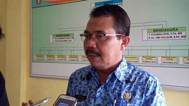 penutupan 02SN tangerang