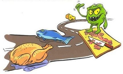 kontaminasi silang pangan