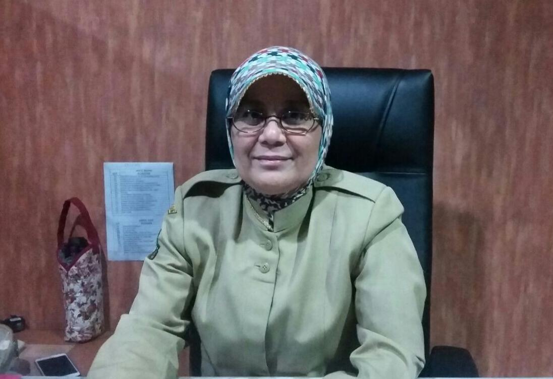 Penderita ODGJ teror