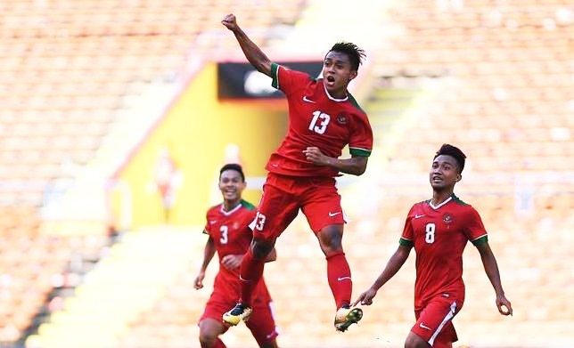 evaluasi timnas u-23 INDONESIA