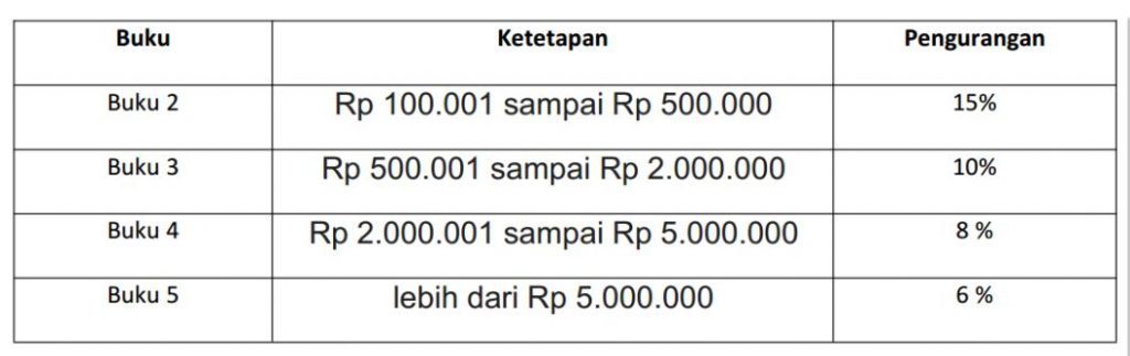 08 29 36 img 20210823 wa0002